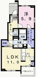 フォルトゥーナ・Ｍ　IIの物件間取画像